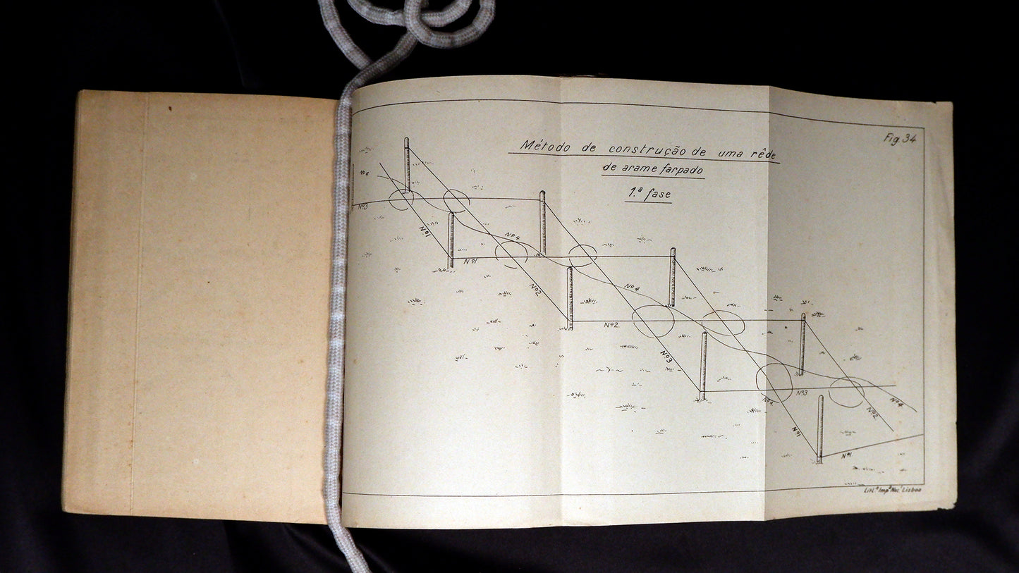 AS10LT83 – [GRANDE GUERRA; CORPO EXPEDICIONÁRIO PORTUGUÊS] NOTAS SÔBRE A GUERRA DE TRINCHEIRA. Lisboa. Imprensa Nacional. 1916